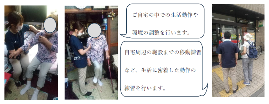 訪問リハビリテーションとは