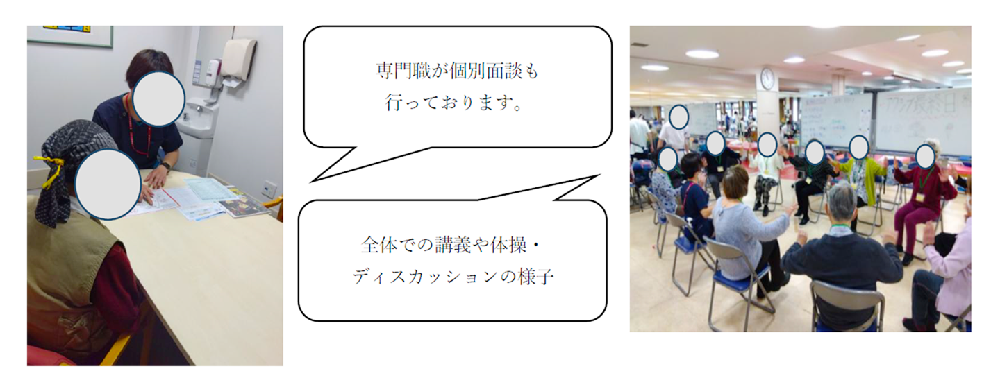 通所型サービスC（アクシブ）とは