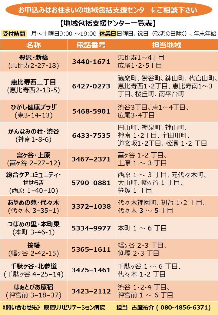 通所型サービスC（アクシブ）の対象者