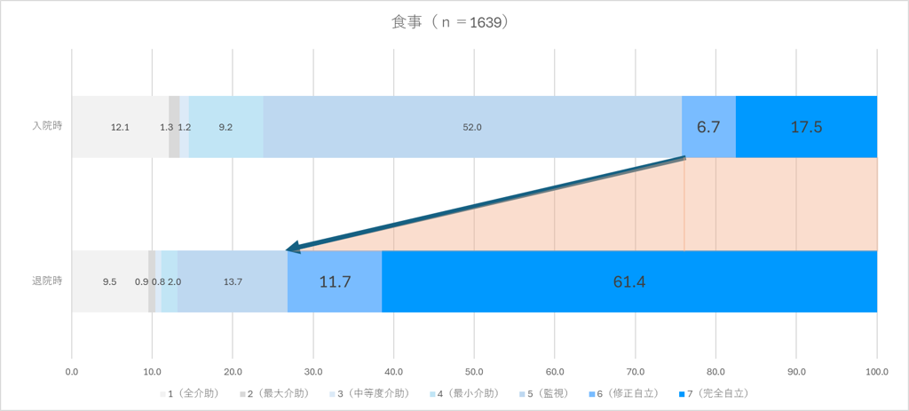 syokuji2025